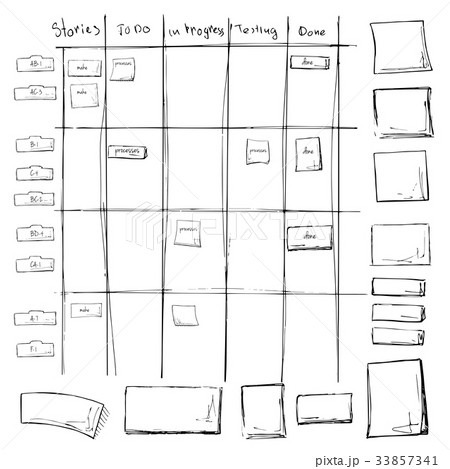 Scrum task board. Scrum task board. 33857341