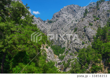the canyon yolu 33858353