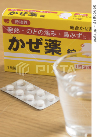 市販薬かぜ薬イメージ 市販薬かぜ薬イメージ 33905660