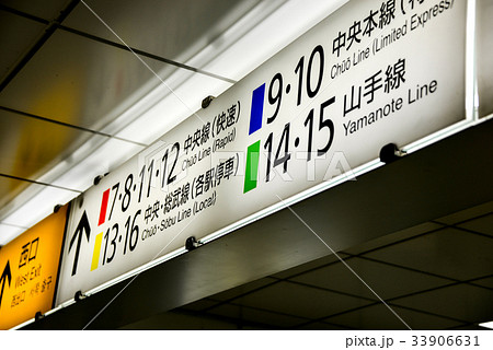 レア★駅の【案内看板】新宿線★乗り換え案内★停車駅案内看板★98cm×49cm レア☆駅の【案内看板】新宿線☆乗り換え案内☆停車駅☆電車