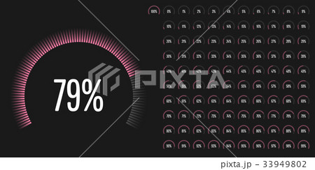 Set of circular sector percentage diagrams 33949802