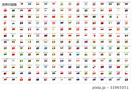 世界の国旗ポール波枠名称のイラスト素材