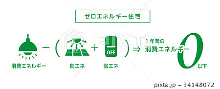 ゼロエネルギー住宅 34148072
