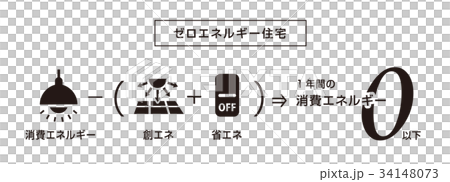 Zero energy house 34148073