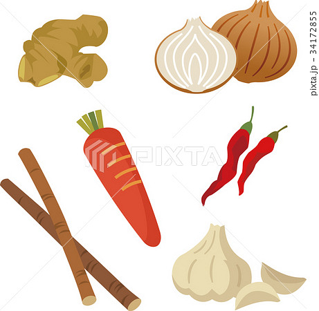 体を温める食品 34172855