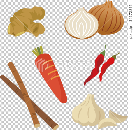 体を温める食品 34172855