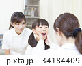 病院の診察室の写真_医師_看護師_女の子 34184409
