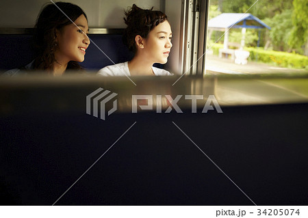 two young girls are watching outside from the train 34205074
