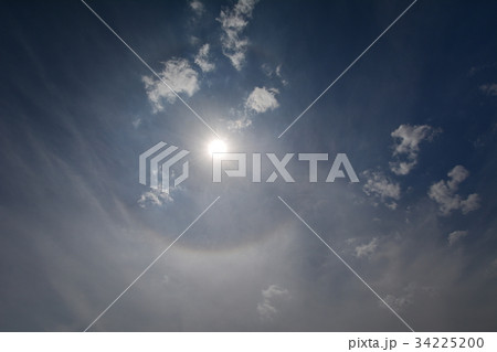 太陽、ハロ、日暈、2017年9月15日 34225200