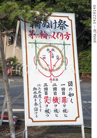 播磨国総社の輪抜け祭のくぐり方看板 34229140