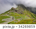 北岳 34269859