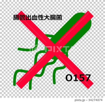 病毒 微生物 叉叉 34274874