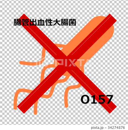 病毒 微生物 細菌 34274876