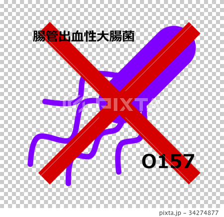 病毒 微生物 細菌 34274877