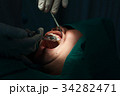 Dental 34282471