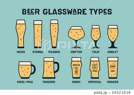 Poster beer glassware types 34321616
