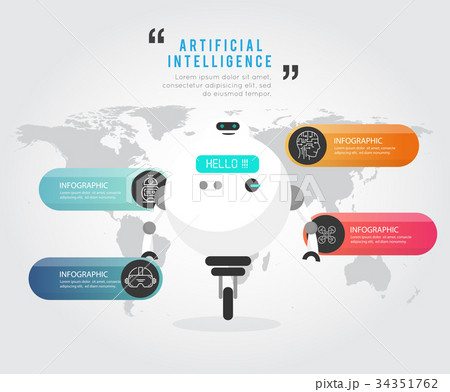 AI big robot on map background illustration design AI big robot on map background illustration design 34351762