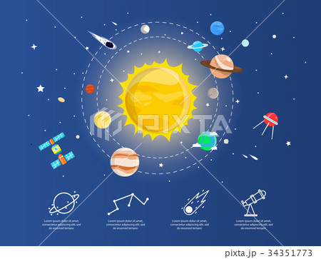 Solar system with planets in galaxy illustration 34351773