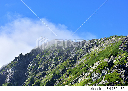 夏山イメージ 南アルプス北岳 夏山イメージ 南アルプス北岳 34435182