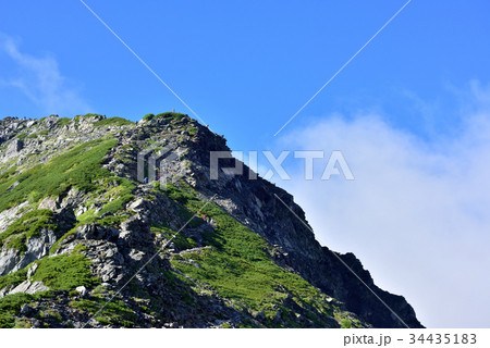 夏山イメージ　南アルプス北岳 34435183