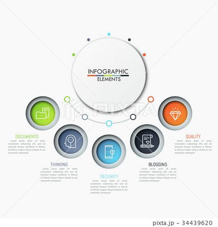 Five separate circular elements with icons and 34439620