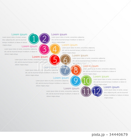The infographic details for the report. 12 topic. The infographic details for the report. 12 topic. 34440679