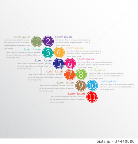 The infographic details for the report. 11 topic. The infographic details for the report. 11 topic. 34440680