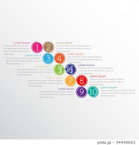 The infographic details for the report. 10 topic. 34440681
