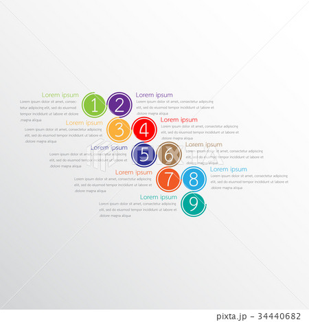 The infographic details for the report. 9 topic. 34440682
