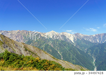 白馬八方尾根から白馬連峰の眺め 34497428