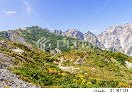 白馬八方尾根の眺め 34497433