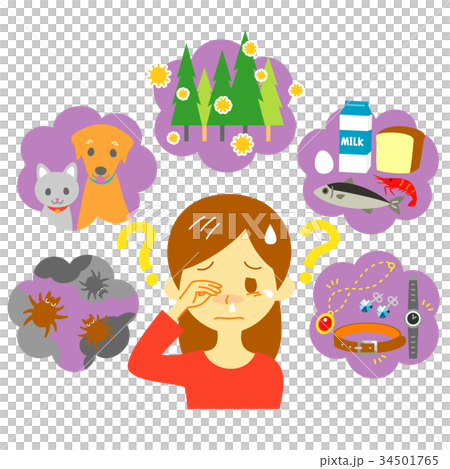 Cause of allergy 34501765