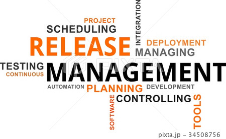 word cloud - release management word cloud - release management 34508756