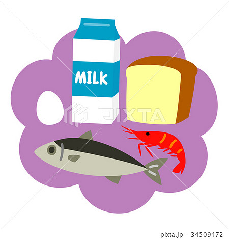 食物アレルギーの原因 34509472