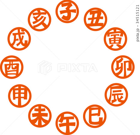 十二支 34515121