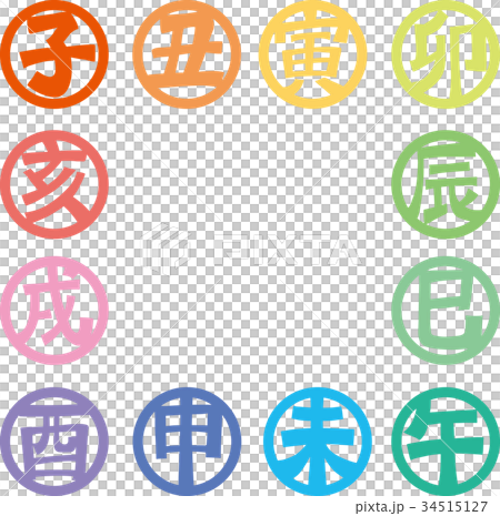 黃道十二宮 黃道十二宮 34515127