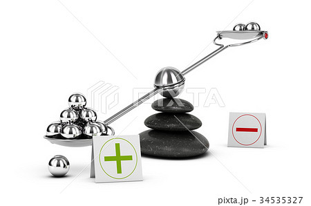 Benefit Risk Assesment. Positive Evaluation Benefit Risk Assesment. Positive Evaluation 34535327