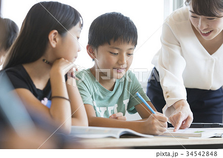 学習塾 授業 教室 学習塾 授業 教室 34542848