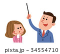 説明する人と聞く人 34554710