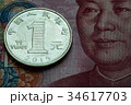Yuan, Chinese money cash banknote and coin 34617703