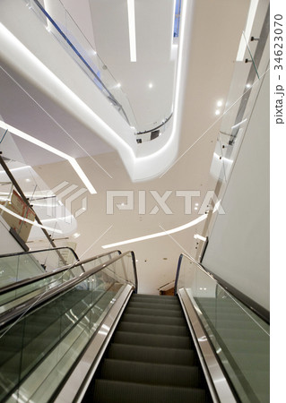 エスカレーター スターフィールド河南 ショッピングセンター 34623070