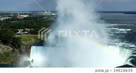 Niagara Falls, Canada Niagara Falls, Canada 34628639