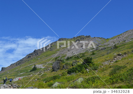 日光白根山 34632028