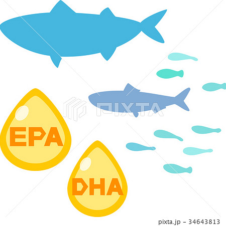 魚の油と栄養素のイメージ 魚の油と栄養素のイメージ 34643813