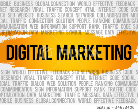 Digital Marketing word cloud collage Digital Marketing word cloud collage 34653406