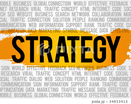 STRATEGY word cloud collage STRATEGY word cloud collage 34653413