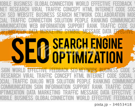 Search engine optimization word cloud 34653418