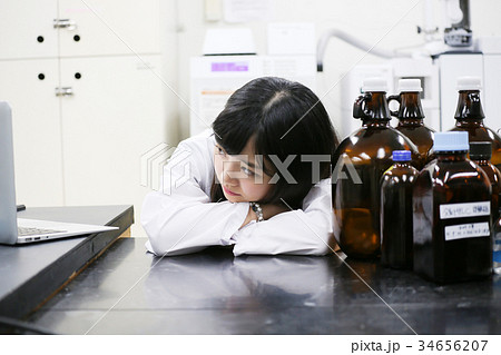 研究者 女性 研究者 女性 34656207