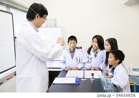 化学教室　実験 34656656