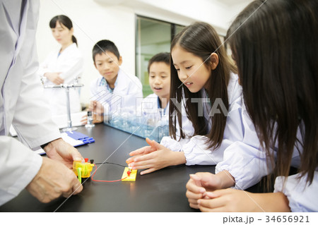 化学教室　実験 34656921